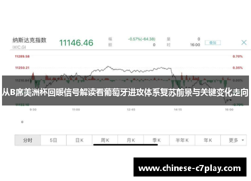 从B席美洲杯回暖信号解读看葡萄牙进攻体系复苏前景与关键变化走向