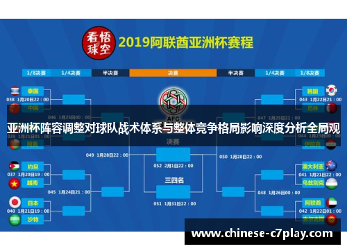 /uploads/images/20260506/ya-zhou-bei-zhen-rong-tiao-zheng-dui-qiu-dui-zhan-shu-ti-xi-yu-zheng-ti-jing-zheng-ge-ju-ying-xiang-shen-du-fen-xi-quan-ju-guan.webp