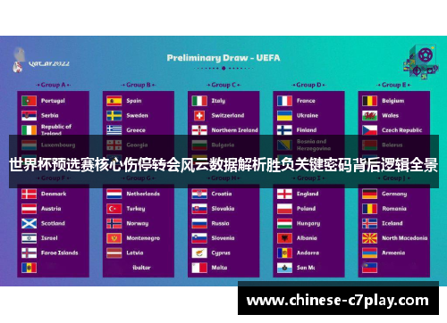 世界杯预选赛核心伤停转会风云数据解析胜负关键密码背后逻辑全景